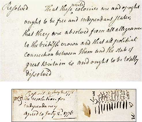 John Hancock, manuscript letter signed, announcing the adoption of the  Declaration of Independence, 6 July 1776, Fine Manuscript and Printed  Americana, Books & Manuscripts